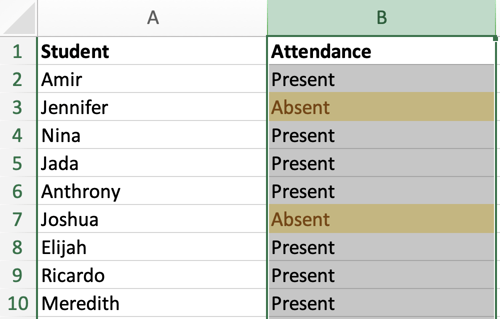 a-quick-guide-to-conditional-formatting-in-excel-maxjawnmaxjawn